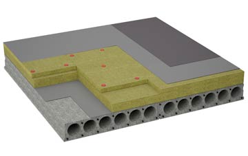 considerations of Bittles Green flat roofing insulation